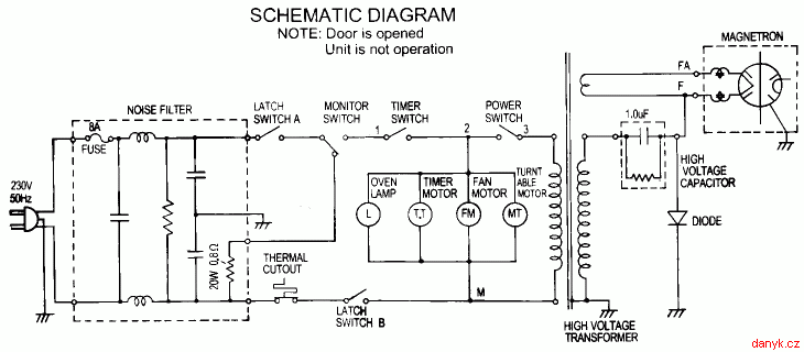 Schéma zapojení jednoduché mikrovlnky. Simple microwave oven schematic diagram.