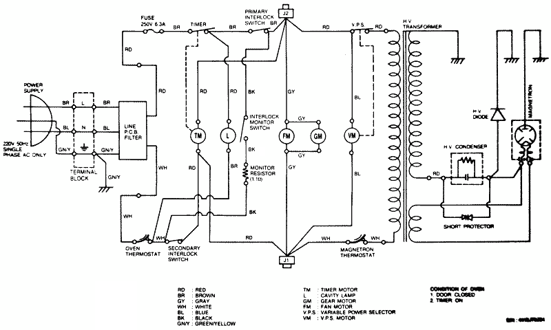 Schéma mikrovlnky LogoStar 500W z 90. let.