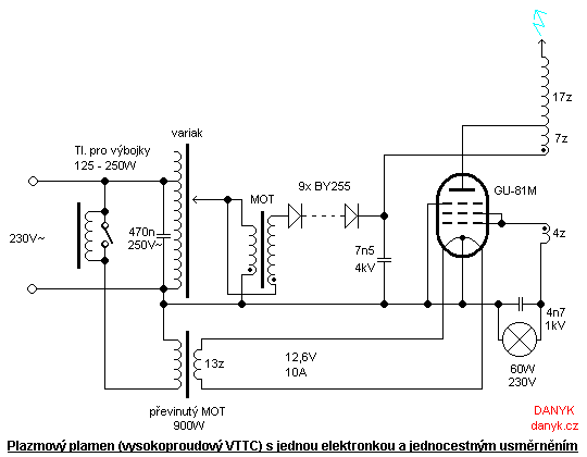 Schéma plazmového plamenu (VTTC) s jednou GU-81M 