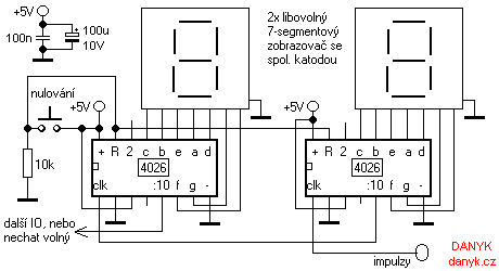 the schematic of digital counter