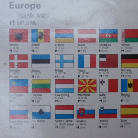 Vlajky států Evropy