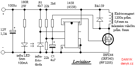 Schéma levitátoru (přístroje pro levitaci)
