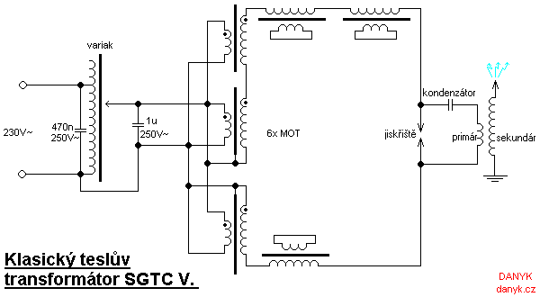schematic of the spark gap tesla coil (SGTC) with MOTs 